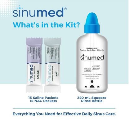 SinuMed Squeeze Nasal Rinse Kit - 30 NAC PK